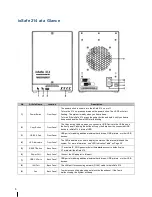 Preview for 6 page of ioSafe 214 Quick Start Manual