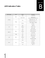 Preview for 30 page of ioSafe 214 Quick Start Manual