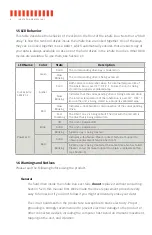 Preview for 6 page of ioSafe Duo User Manual