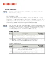 Preview for 16 page of ioSafe Duo User Manual