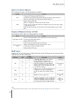 Preview for 22 page of ioSafe NAS User Manual