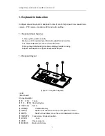 Preview for 3 page of IOT-Smart Solutions KBD-5820 User Manual