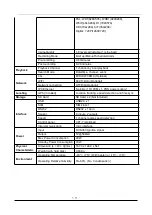 Preview for 7 page of IOT-Smart Solutions MDAH1401 User Manual