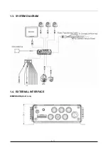 Preview for 8 page of IOT-Smart Solutions MDAH1401 User Manual