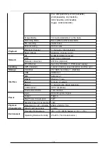 Preview for 7 page of IOT-Smart Solutions MDAH2401 User Manual