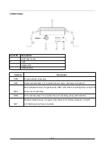 Preview for 10 page of IOT-Smart Solutions MDAH2401 User Manual