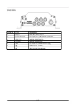 Preview for 11 page of IOT-Smart Solutions MDAH2401 User Manual