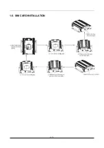 Preview for 13 page of IOT-Smart Solutions MDAH2401 User Manual