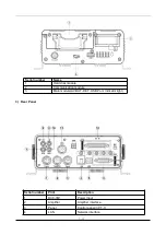 Preview for 7 page of IOT-Smart Solutions MDAH4804 Installation Manual