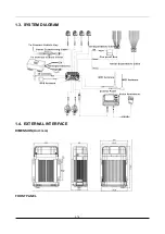 Preview for 8 page of IOT-Smart Solutions MDHB3204 User Manual