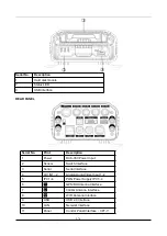 Preview for 9 page of IOT-Smart Solutions MDHB3204 User Manual