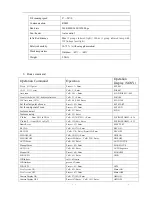 Preview for 11 page of IOT-Smart Solutions MPTZ20XIRIP-HLC Manual Operation