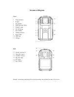 Preview for 2 page of IOT BWC-I2 User Manual