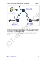 Предварительный просмотр 40 страницы IOT DTU-H10X User Manual