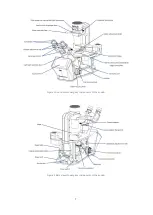 Preview for 8 page of iota Sciences isoHub User Manual