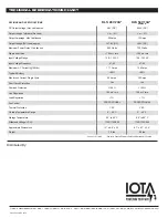 Предварительный просмотр 4 страницы IOTA DLS-54V-13A Owner'S Manual