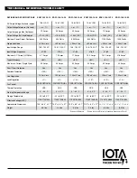 Предварительный просмотр 4 страницы IOTA SDC1-120-12-30 Owner'S Manual