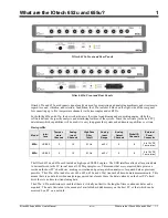 Предварительный просмотр 7 страницы IOtech 652u User Manual