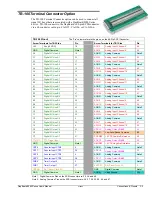 Предварительный просмотр 33 страницы IOtech DaqBoard/3000 Series User Manual