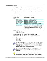 Предварительный просмотр 73 страницы IOtech DaqBoard/3000 Series User Manual