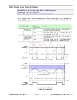 Предварительный просмотр 77 страницы IOtech DaqBoard/3000 Series User Manual