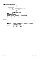 Предварительный просмотр 88 страницы IOtech DaqBoard/3000 Series User Manual