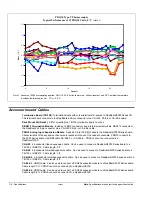 Предварительный просмотр 90 страницы IOtech DaqBoard/3000 Series User Manual