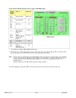 Предварительный просмотр 96 страницы IOtech DaqBoard/3000 Series User Manual