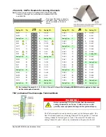 Предварительный просмотр 19 страницы IOtech DaqBoard/3000USB Series User Manual