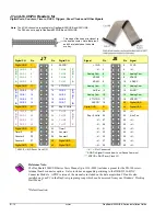 Предварительный просмотр 20 страницы IOtech DaqBoard/3000USB Series User Manual