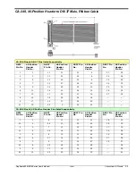 Предварительный просмотр 49 страницы IOtech DaqBoard/3000USB Series User Manual