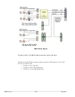 Предварительный просмотр 108 страницы IOtech DaqBoard/3000USB Series User Manual