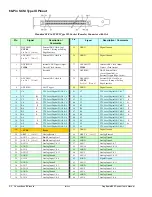 Preview for 18 page of IOtech DaqBoard/500 Hardware Reference Manual