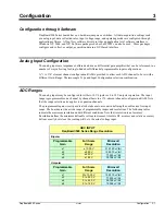 Preview for 27 page of IOtech DaqBoard/500 Hardware Reference Manual