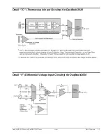 Preview for 29 page of IOtech DaqBook/2000 Series User Manual