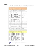 Preview for 35 page of IOtech DaqBook/2000 Series User Manual