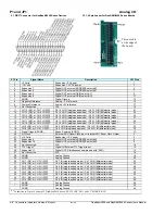 Preview for 38 page of IOtech DaqBook/2000 Series User Manual