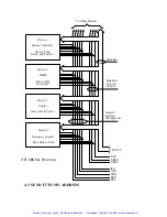 Предварительный просмотр 43 страницы IOtech Digital HS User Manual