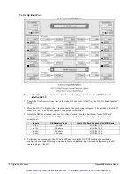 Предварительный просмотр 19 страницы IOtech Digital488/80A User Manual