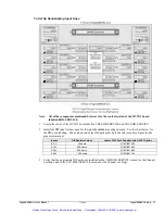 Предварительный просмотр 20 страницы IOtech Digital488/80A User Manual