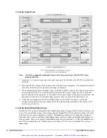 Предварительный просмотр 21 страницы IOtech Digital488/80A User Manual