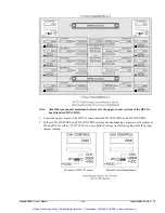 Предварительный просмотр 22 страницы IOtech Digital488/80A User Manual