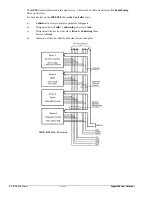 Предварительный просмотр 39 страницы IOtech Digital488 Manual