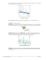 Preview for 102 page of IOtech eZ-Analyst Manual