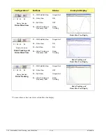 Preview for 120 page of IOtech eZ-Analyst Manual