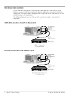 Предварительный просмотр 14 страницы IOtech MultiScan 1200 User Manual