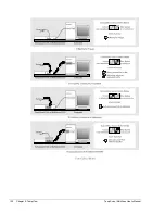 Предварительный просмотр 130 страницы IOtech MultiScan 1200 User Manual