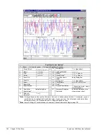 Предварительный просмотр 152 страницы IOtech MultiScan 1200 User Manual