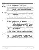 Предварительный просмотр 156 страницы IOtech MultiScan 1200 User Manual