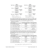 Предварительный просмотр 213 страницы IOtech MultiScan 1200 User Manual